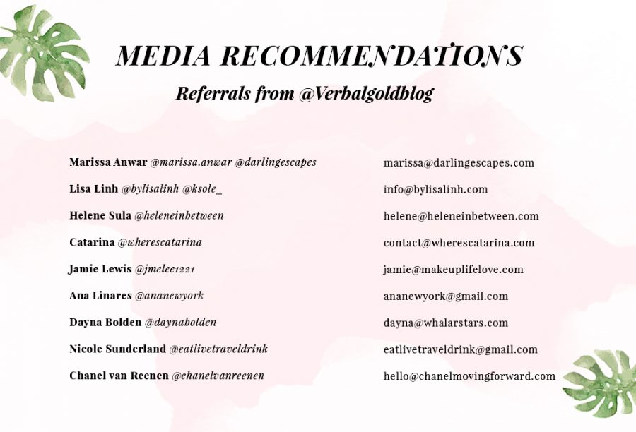 Media recommendation list design for bloggers 