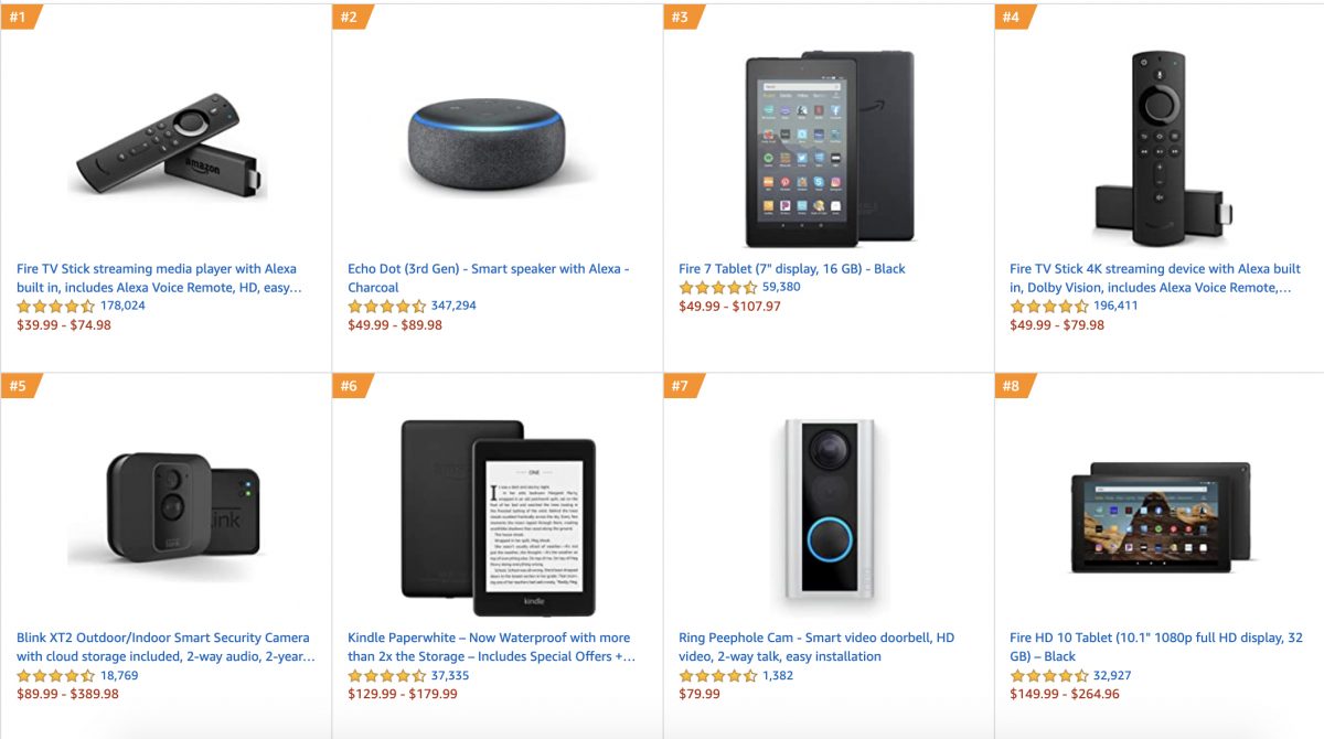 Best Sellers in Amazon Devices & Accessories